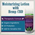 Luvitol CBD Hemp Healing Lotion